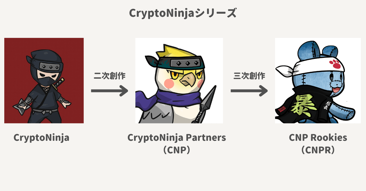 CryptoNinjaシリーズの解説図解