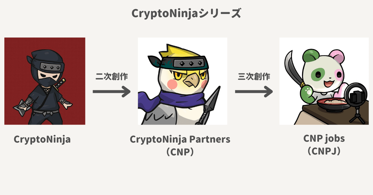 CryptoNinjaシリーズの解説図解