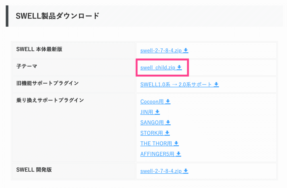 SWELL子テーマの導入方法1